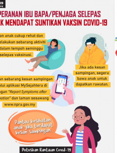 Peranan Ibu Bapa/Penjaga Selepas Anak Mendapat Suntikan Vaksin COVID-19